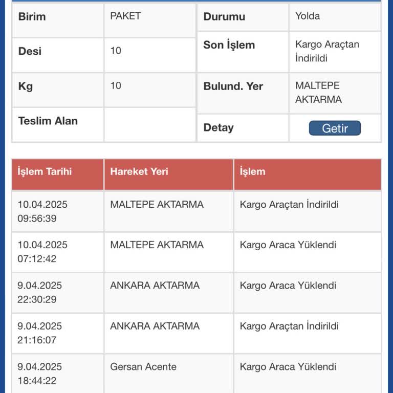14 Gündür Teslim Edilmeyen Kargo Ve Ulaşılamayan Müşteri Hizmetleri