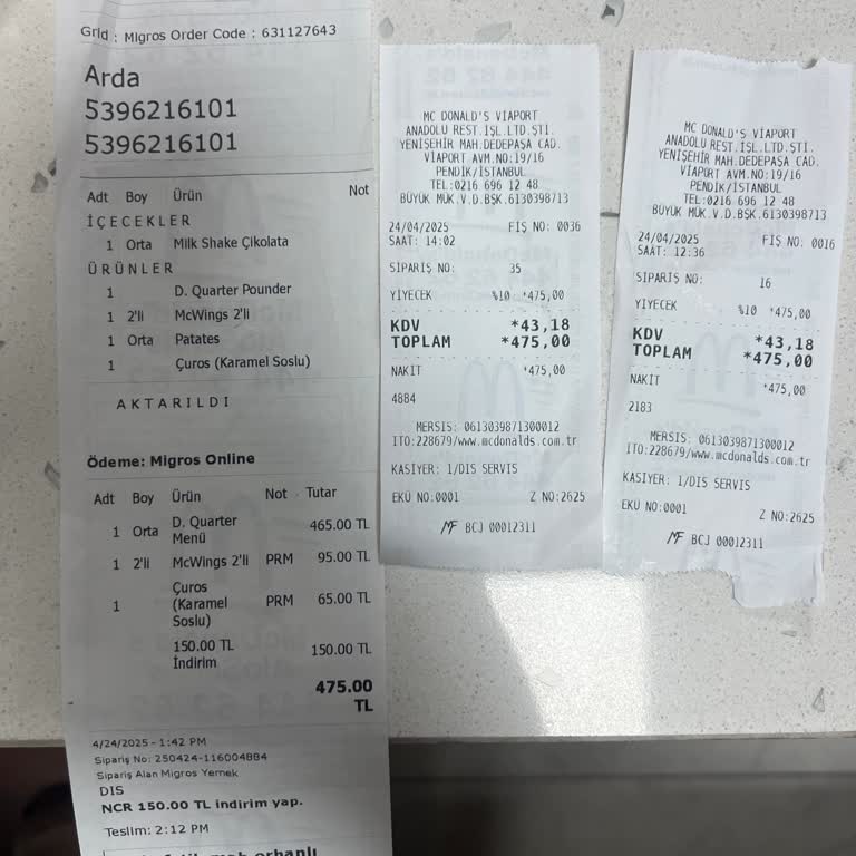 Sipariş İçeriği Eksik Ve Fişler Yanlış Gönderildi