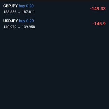 Israrlı Aramalar Ve Güvensiz Yatırım Teklifleriyle Yaşanan Rahatsız Edici Deneyim