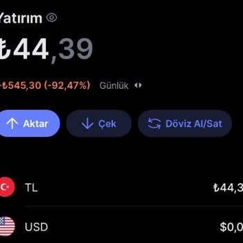 Hisse Alımında Para Çekildi Ama Hisseler Gelmedi