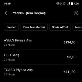 Hisse Alımında Para Çekildi Ama Hisseler Gelmedi