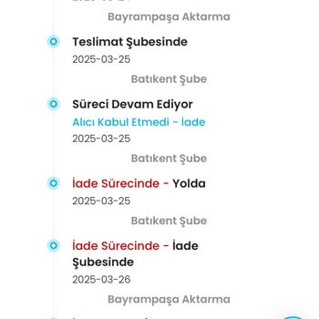 Converse İade Ücretim Bir Aydır Yapılmadı Müşteri Hizmetleri Oyalıyor