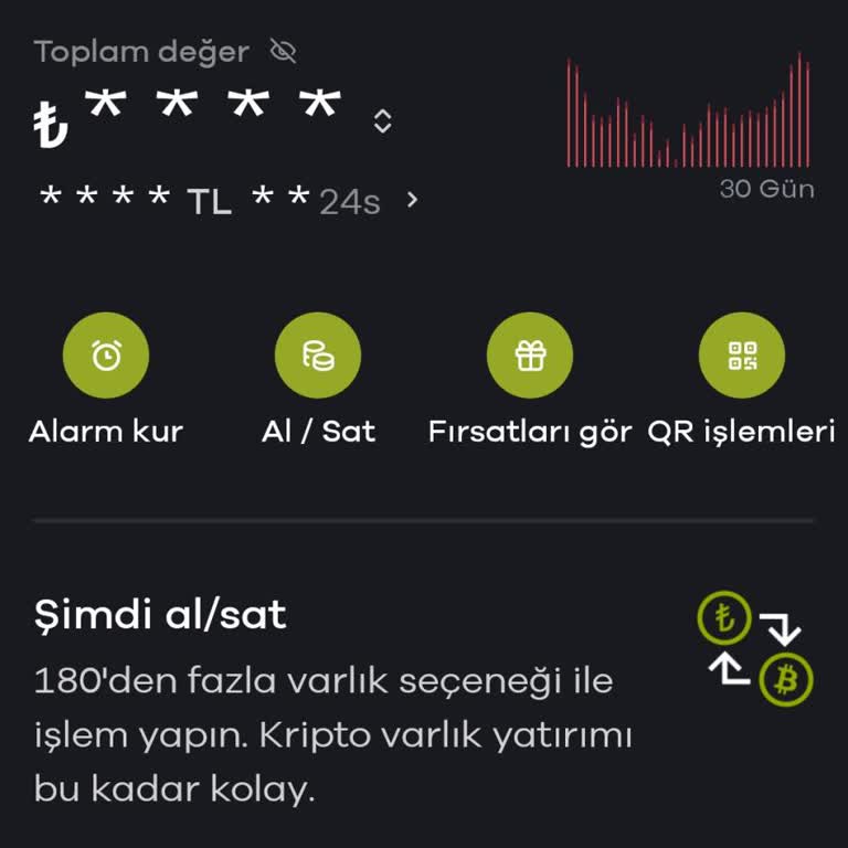Paribu Destek Hattında Uzun Bekleme Süresi Ve Yetersiz Destek