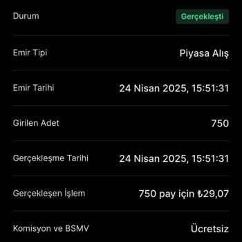 Hisse Alımında Para Ve Hisse Kayboldu, Müşteri Hizmetlerine Ulaşamıyorum