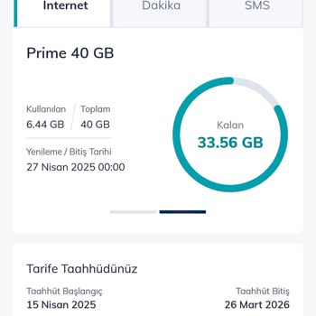 Sosyal Medya Kullanımı Ana Paketimden Düşülüyor, Hediye İnternet Hızla Tükeniyor