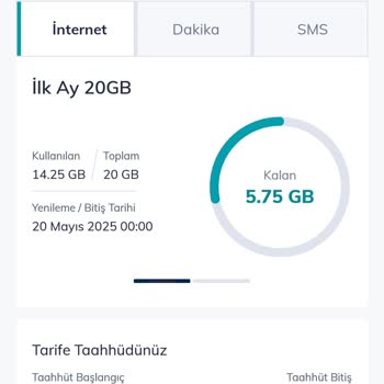 Sosyal Medya Kullanımı Ana Paketimden Düşülüyor, Hediye İnternet Hızla Tükeniyor