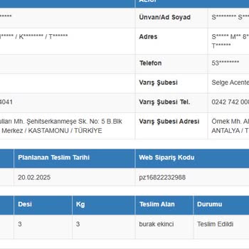 Garanti Sürecinde İlgisizlik Ve Fatura Taleplerinin Karşılanmaması