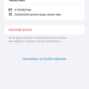 İndirimli Üyeliğe Rağmen Fazla Ücret Çekilmesi Ve İade Talebi