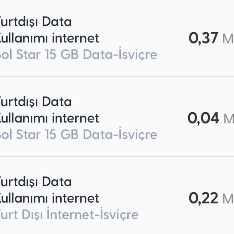 Yurt Dışı İnternet Kullanımında Haksız Paket Ücreti Ve Fahiş Fatura