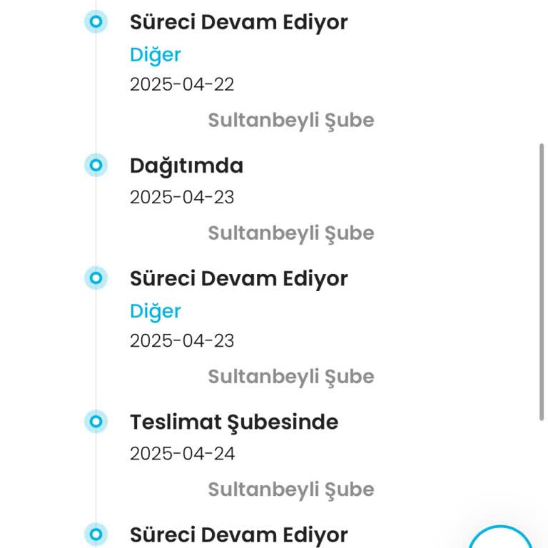 Kargoist Sultanbeyli Şubesinden Cevapsızlık Ve Teslimat Sorunu