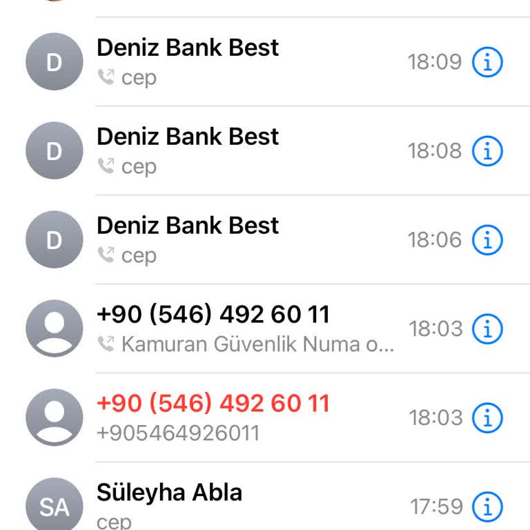 Denizbank Müşteri Hizmetlerine Ulaşamama Ve Hesap Kullanımında Yaşanan Zorluklar