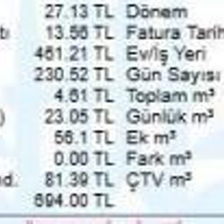 İSKİ Faturasında Haksız Atık Su Bedeli Kesintisi