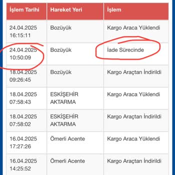 Kargom Yanlış Yönlendirildi, Yalan Beyanla İade Edildi!