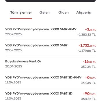 Onayım Olmadan Kartımdan Para Çekildi, Güvenlik Endişesi Yaşıyorum