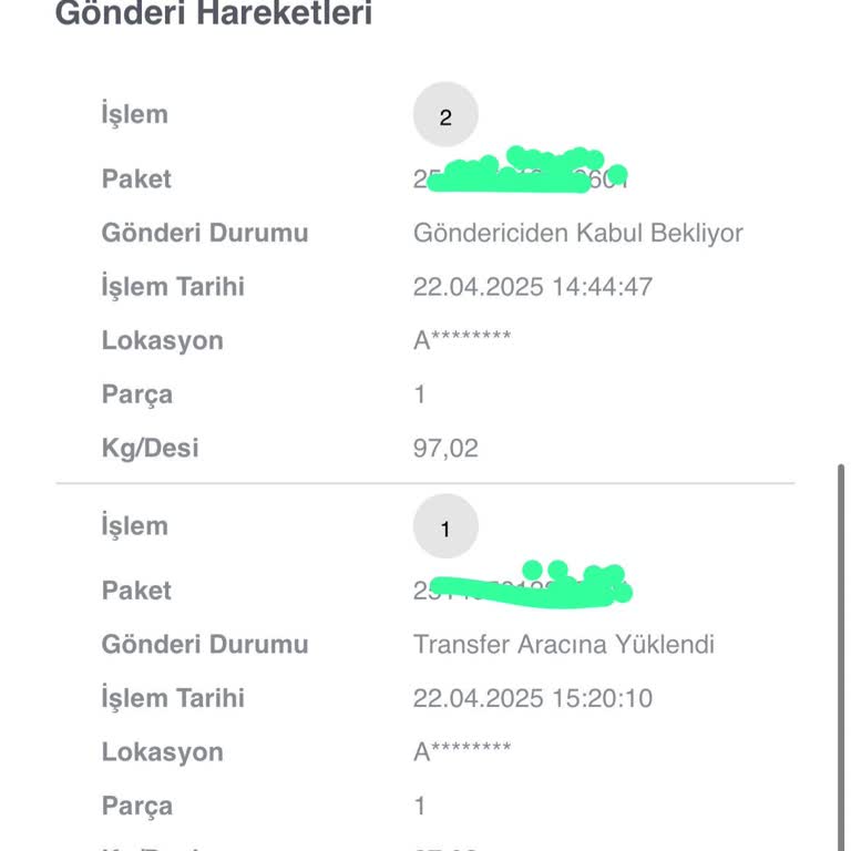 İletişimsiz Ve Yetersiz Taşıma Hizmeti Deneyimi