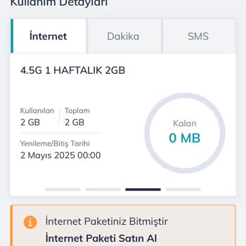 Ek İnternet Paketleri Anında Tükeniyor, Çözüm Sunulmuyor