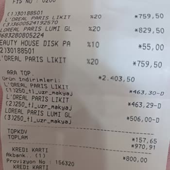 Eve Mağazada Yanlış Ve Yüksek Fiyatlandırma Mağduriyeti