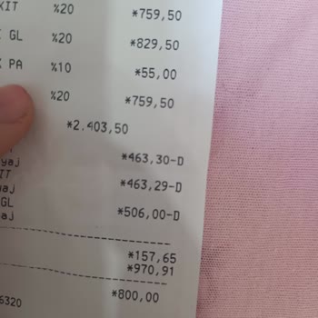 Eve Mağazada Yanlış Ve Yüksek Fiyatlandırma Mağduriyeti