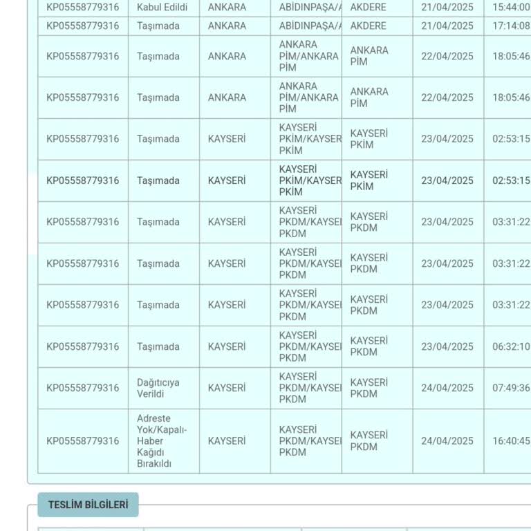 PTT Kargo Teslimatında Adrese Gelinmemesi Ve İletişimsizlik