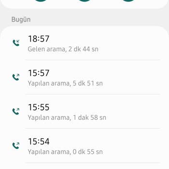 Siparişim Teslim Edilmedi İletişim Kurmak İmkansızdı