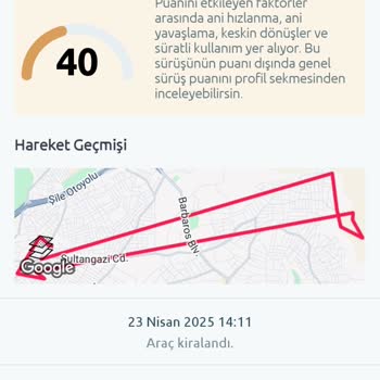 Tiktak Uygulamasında Güvenlik Açığı Nedeniyle Hesabıma İzinsiz Erişim Sağlandı