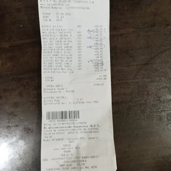 Carrefour Marmara Forum'da Etiket Yanıltması Ve Geciken İade Süreci