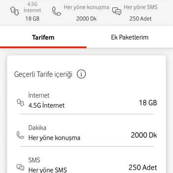 Hat Kapatma Talebime Rağmen Ek Fatura Ve Paket Başlatılması