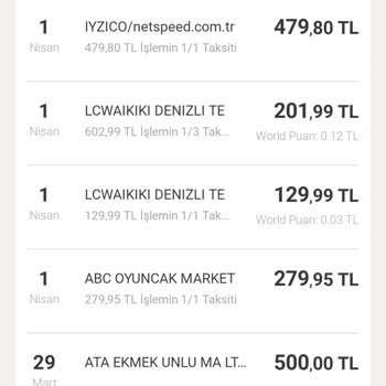 Kredi Kartı Aidat Ücretinin İade Edilmemesi