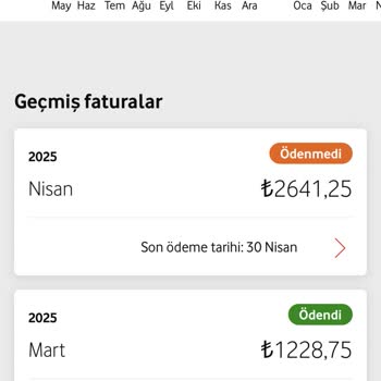 Ek Paket Ücreti Ve Fatura Hakkında Şikayetim Var