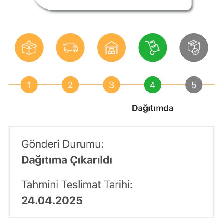 Birgündekargo Teslimatları Sürekli Gecikiyor Alışveriş Keyfim Bozuldu