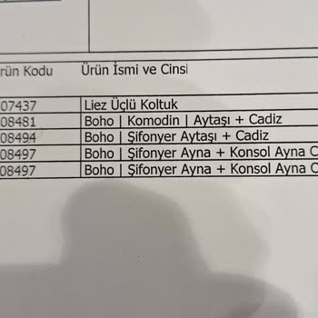 Teslim Edilmeyen Mobilyalar Nedeniyle Mağduriyet Ve İlgisizlik