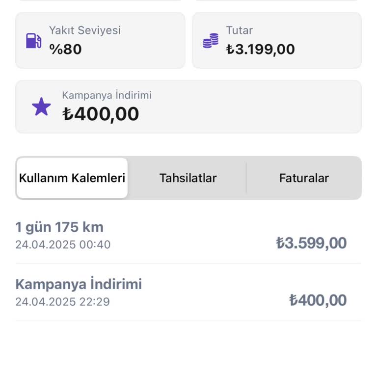 Kullanılmayan Dakika Ve Kilometre İçin İade Talebim Reddedildi