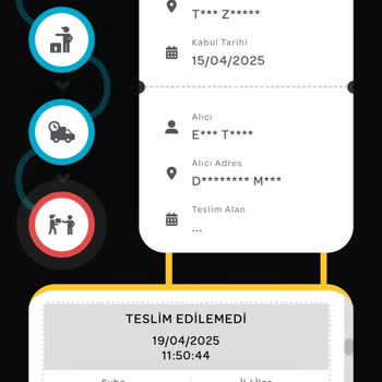 PTT Kargo'nun Banka Kartımı Teslim Etmemesi Ve İletişim Sorunu