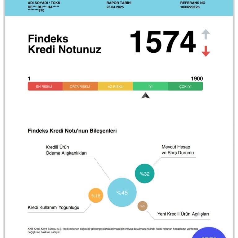 Findeks Puanım Düzenli Ödemelere Rağmen Neden Düştü