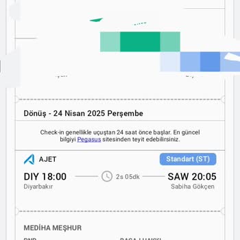 Uçuş Rötarı Ve İlgisizlik Nedeniyle Maddi Ve Manevi Mağduriyet