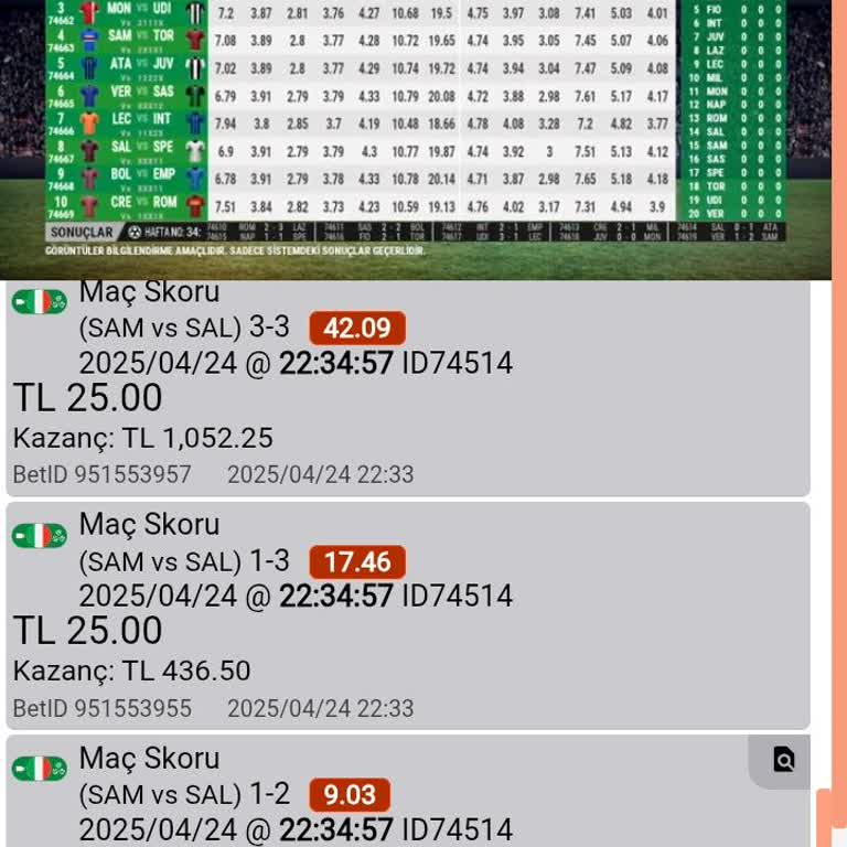 Kazanç Kuponlarımın Ücreti Yatırılmıyor, Geri Dönüş Yapılmıyor