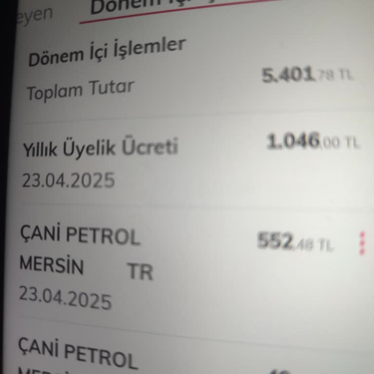 Yıllık Kart Aidatı İadesi Talebim Ve Yasal Haklarım