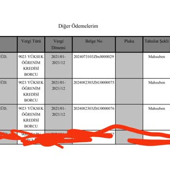 KYK Borcunda Yapılandırma Mağduriyeti Ve Ek Ödeme Sorunu