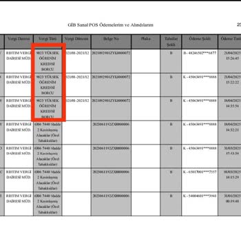 KYK Borcunda Yapılandırma Mağduriyeti Ve Ek Ödeme Sorunu