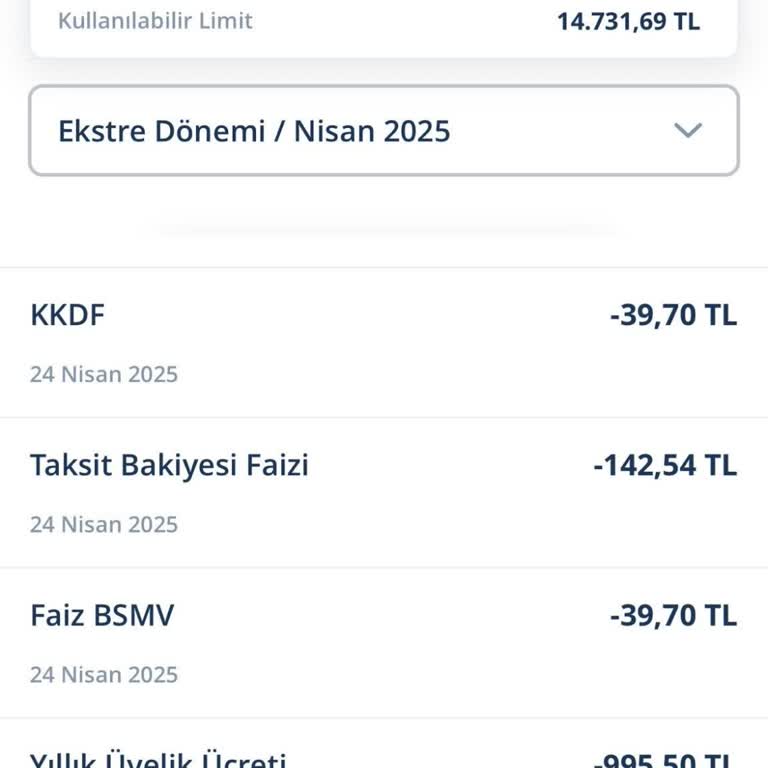 Kredi Kartı Yıllık Üyelik Ücretinin İadesi Talebi Ve Yasal Hakların Hatırlatılması