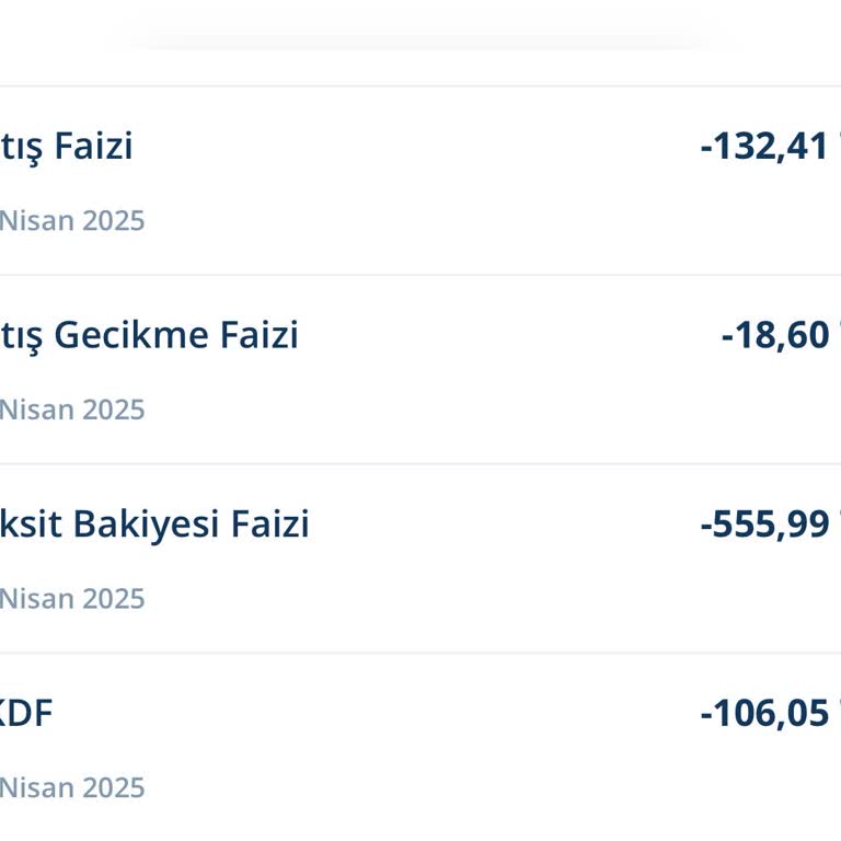 Denizbank Kredi Kartımdan Haksız Faiz Kesintisi