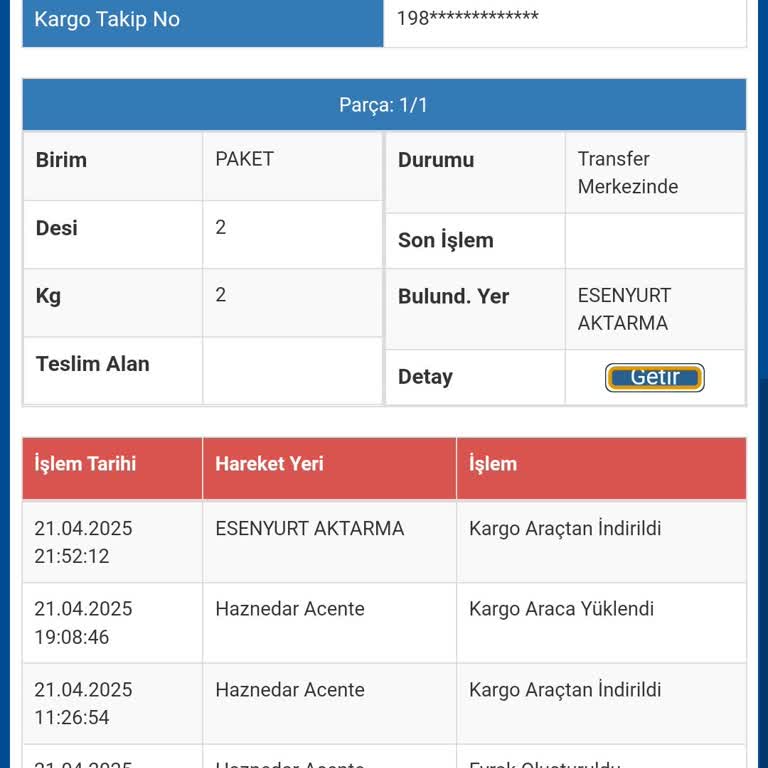 İstanbul İçi Kargo Teslimatında 4 Gündür İlerleme Yok