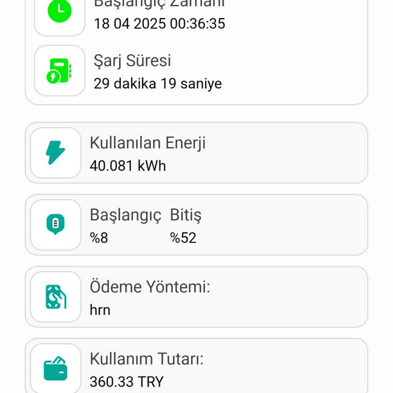Togg Yetersiz Müşteri İlişkileri Ve Kısıtlayıcı Hizmetler Nedeniyle Yaşanan Ciddi Memnuniyetsizlik