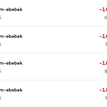 Kasiyer Hatası Nedeniyle Fazla Çekilen Para İade Edilmiyor