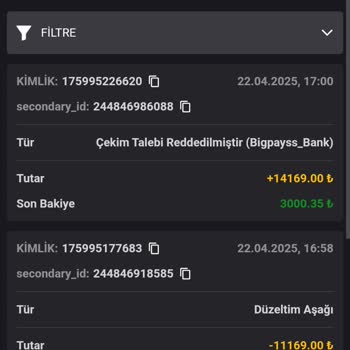 Kazancım Ve Ana Param İade Edilmedi, Hesabım Haksız Yere Kapatıldı