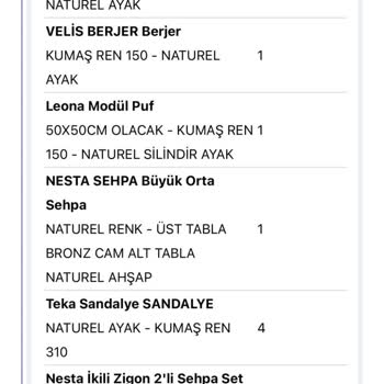 Sipariş Sonrası Teslimat Gecikmesi Ve İletişim Sorunu