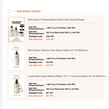 Onayım Olmadan İptal Edilen Siparişle Mağdur Edildim