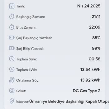 Deprem Sonrası Ücretsiz Denilen Şarj İstasyonundan Ücret Alındı