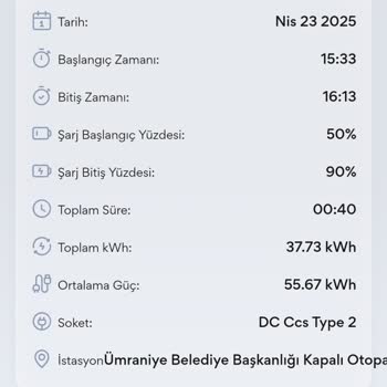 Deprem Sonrası Ücretsiz Denilen Şarj İstasyonundan Ücret Alındı