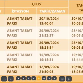 HGS Köy Yolumdan Haksız Ücret Kesilmesine Anlam Veremiyorum